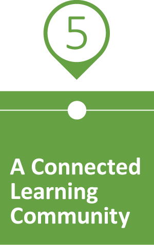 A Connected Learning Community
