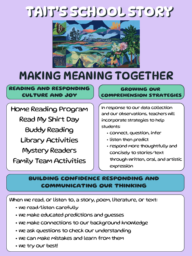 Making Meaning Together