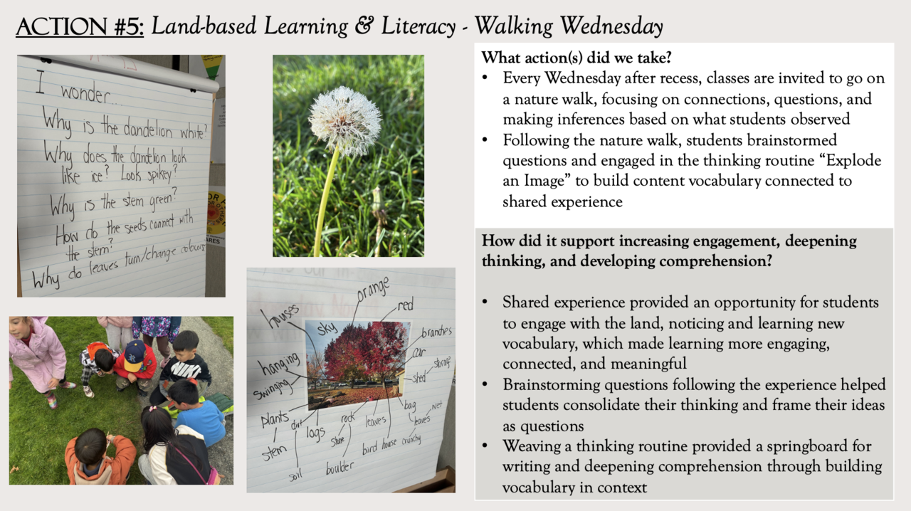 Land-based Learning & Literacy