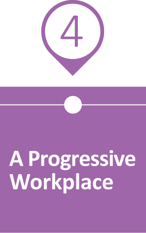A Progressive Workplace
