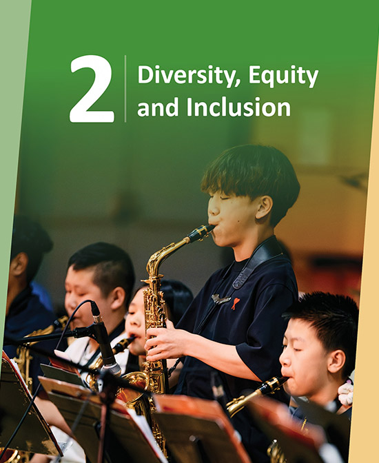 Strategic Priority 2