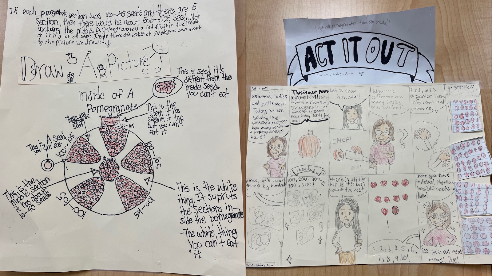 Learning math with pomegranates and problem solving